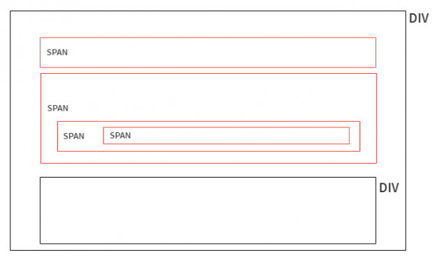 selector1