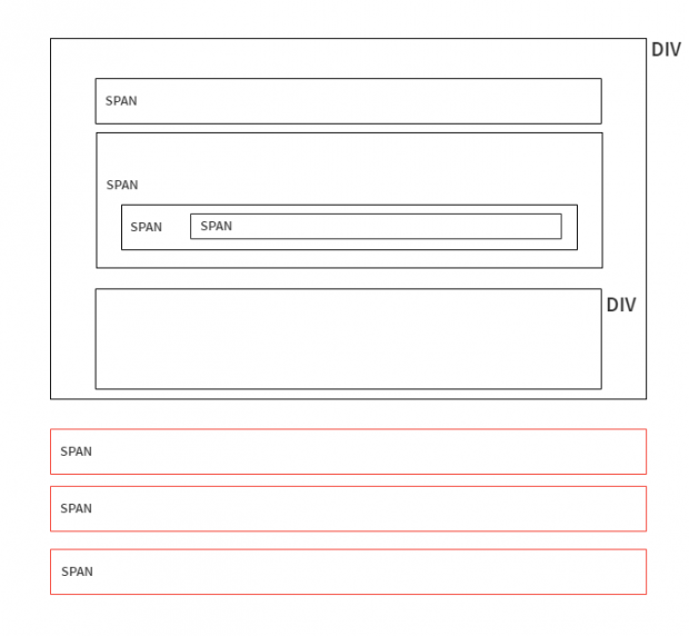 selector3