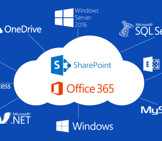 How to Customize List View Web part using custom XSLT in SharePoint 2013