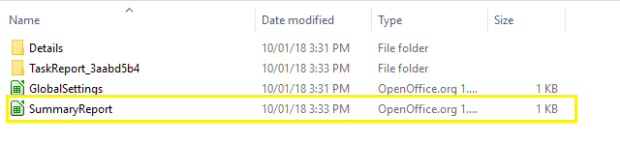 SPMT report directory