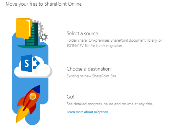 SharePoint Migration Tool