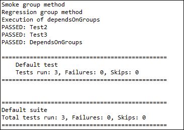 import org testng annotations test does not exist